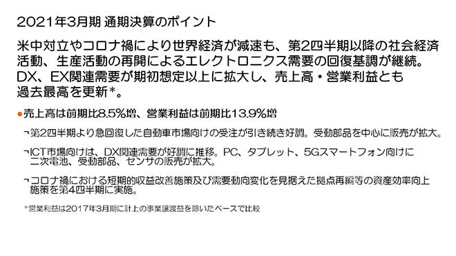 2021年3月期 通期決算のポイント