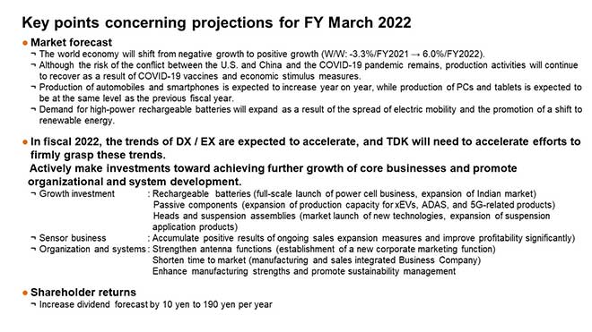 Key points concerning projections for FY March 2022