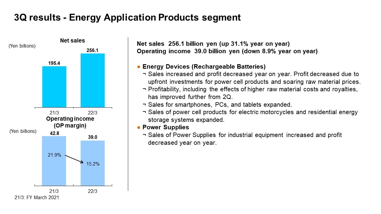 3Q results - Energy Application Products segment