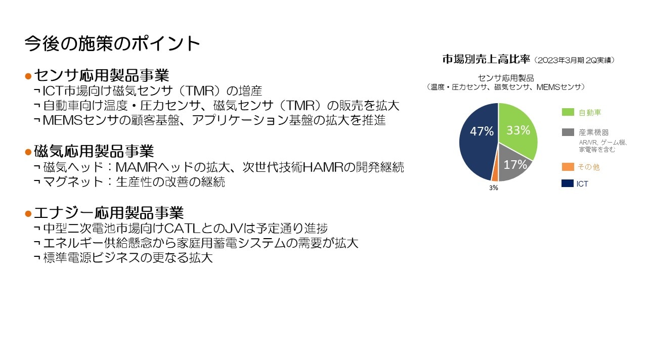 今後の施策のポイント