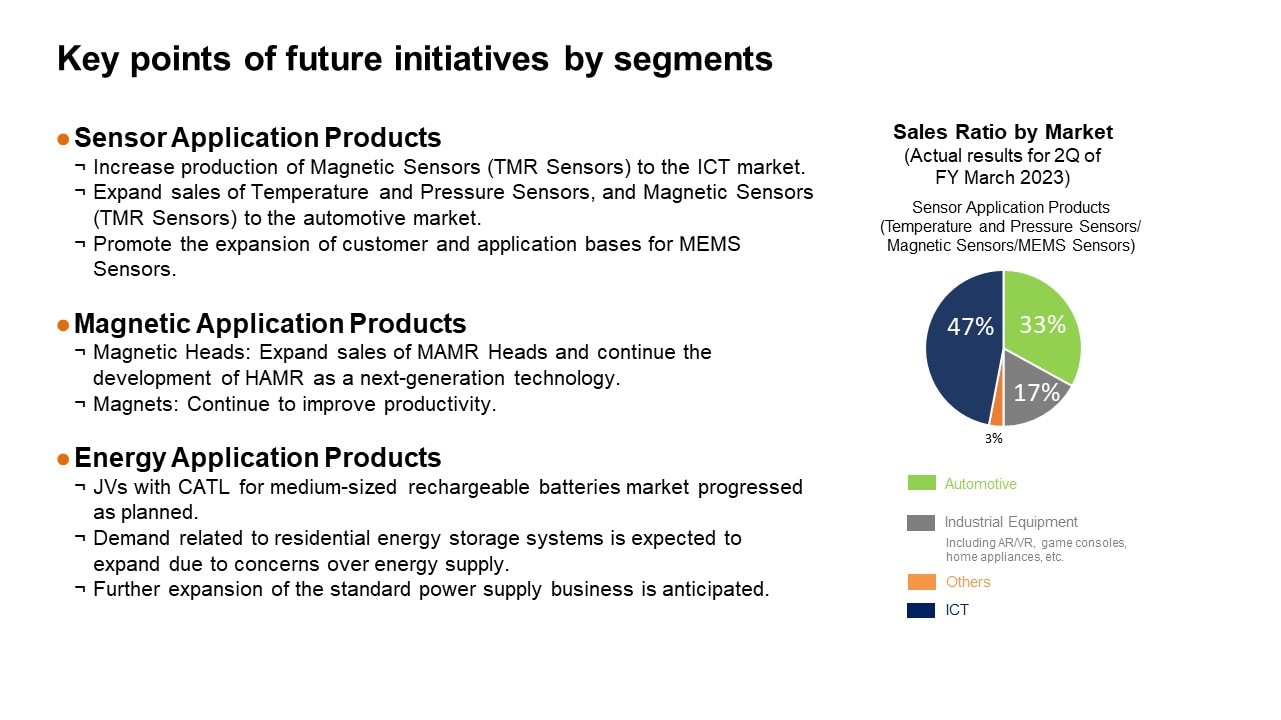 Key points of future initiatives by segments
