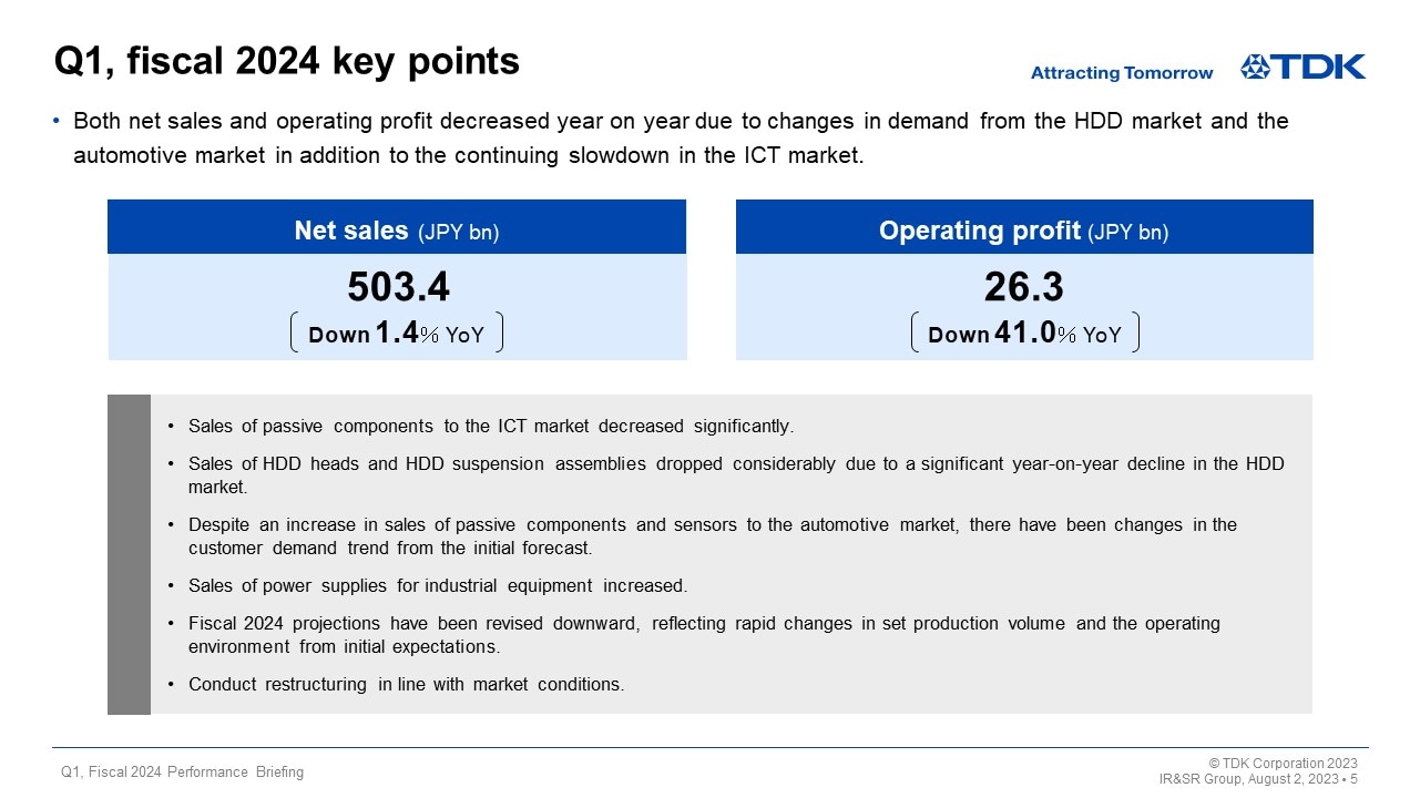 Q1, fiscal 2024 key points