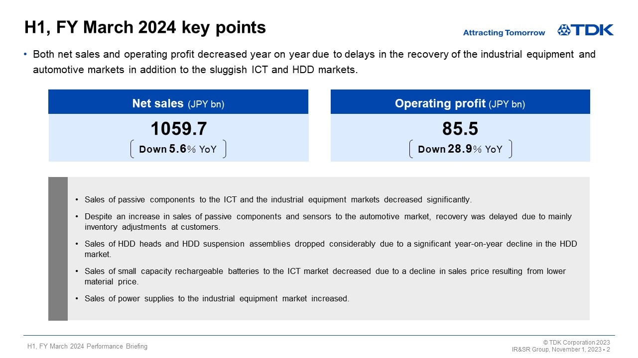 H1, FY March 2024 key points