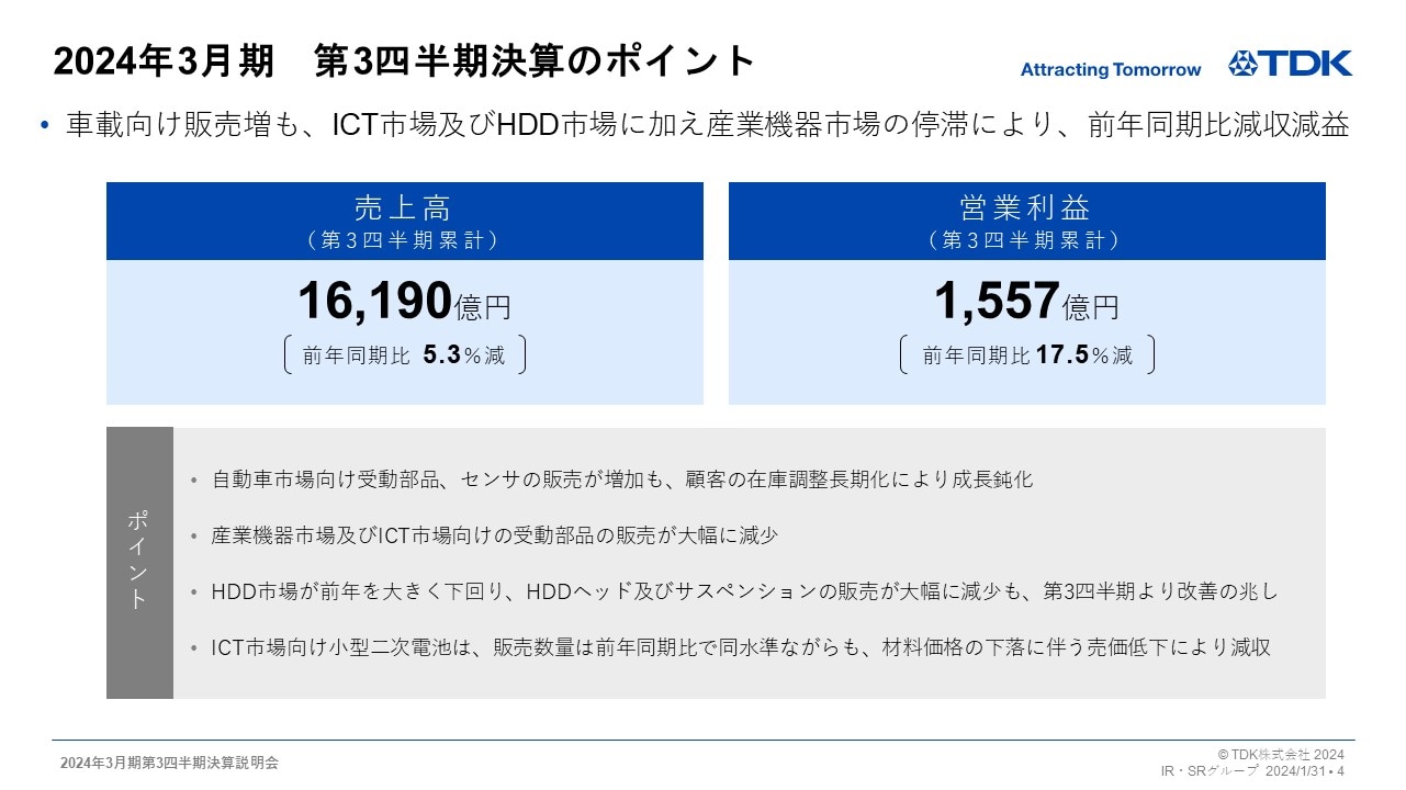 2024年3月期　第3四半期決算のポイント