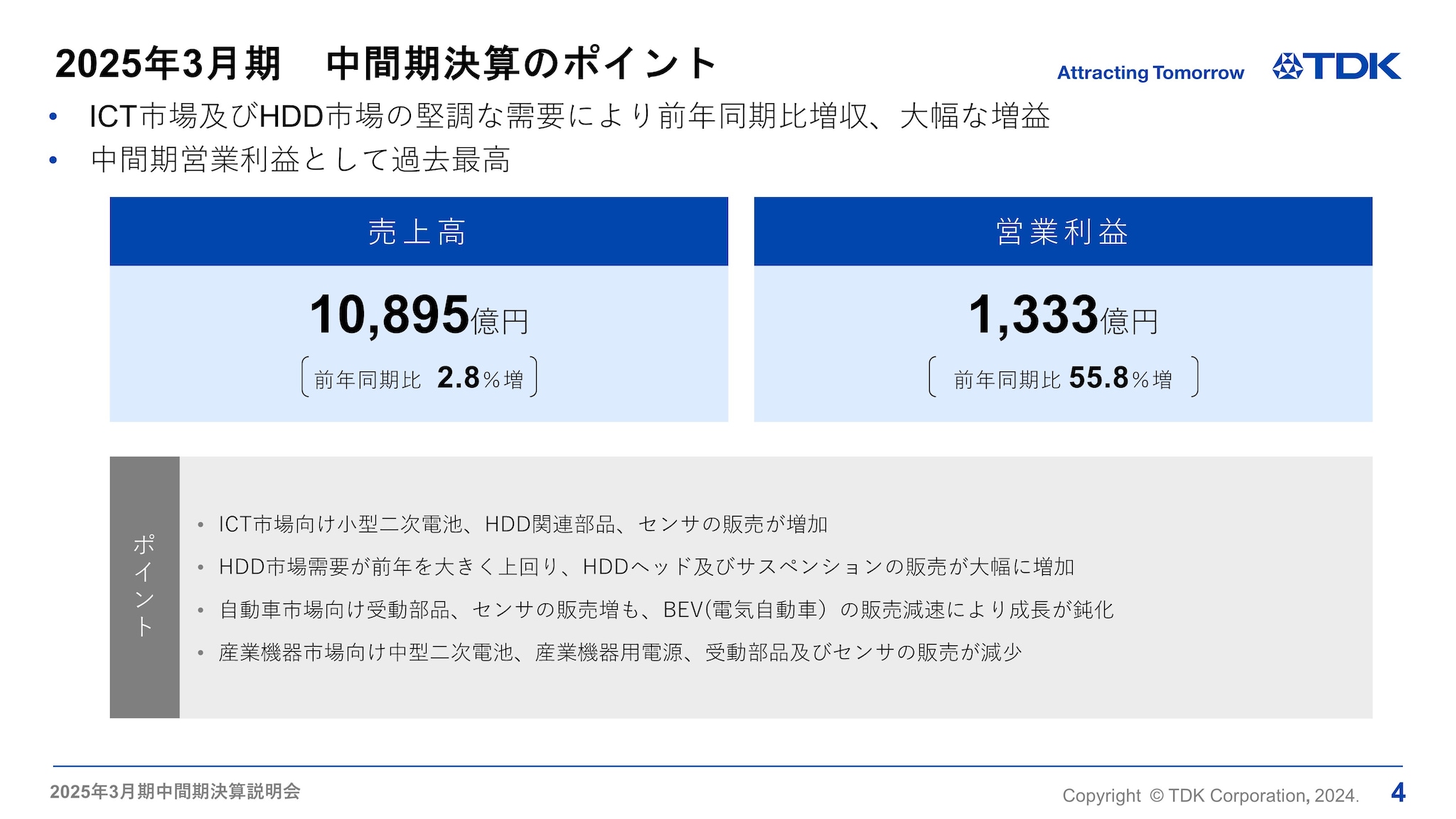 2025年3月期　中間期決算のポイント