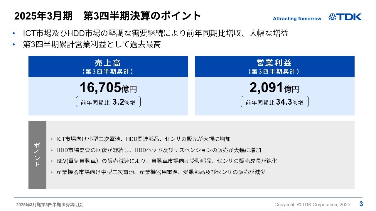 2025年3月期　第3四半期決算のポイント