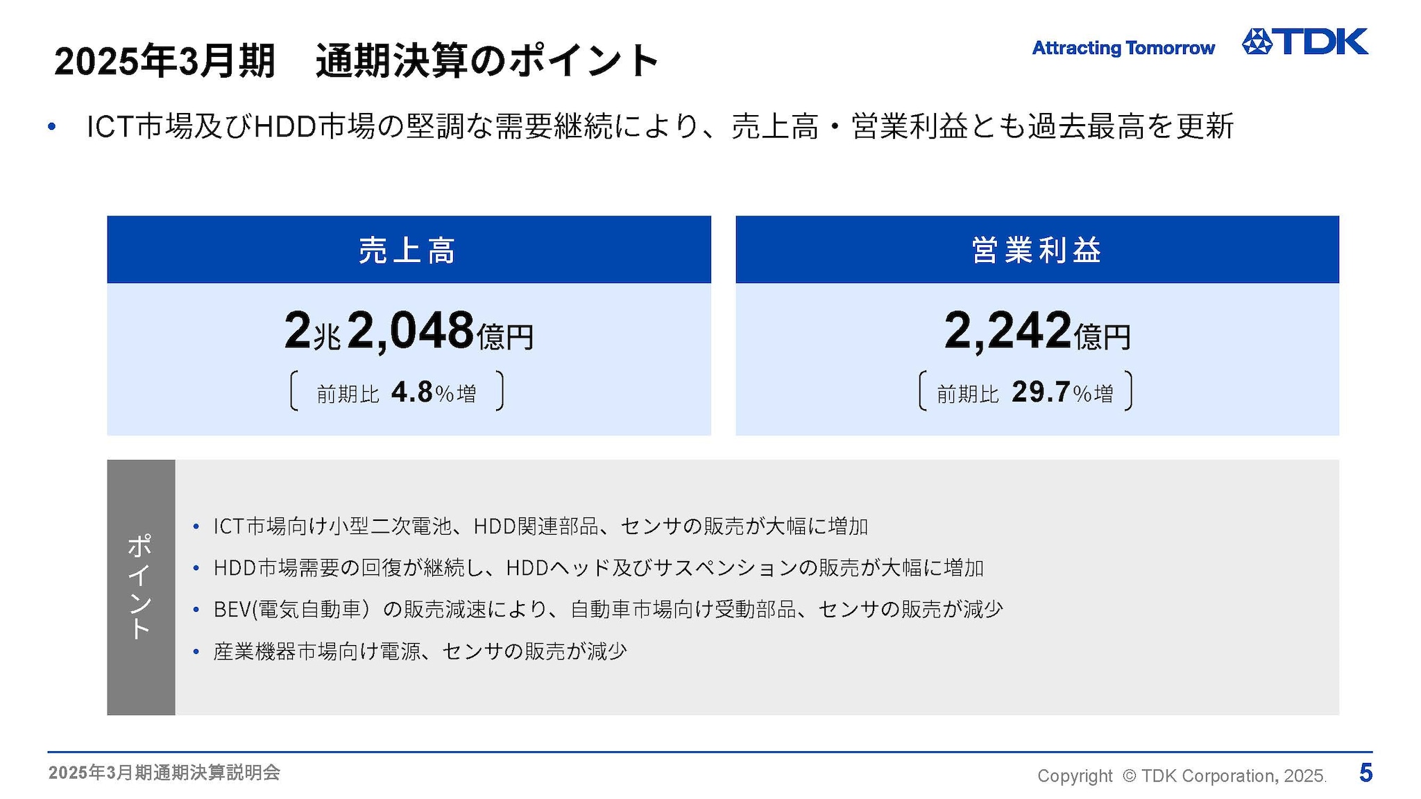 2025年3月期　通期決算のポイント
