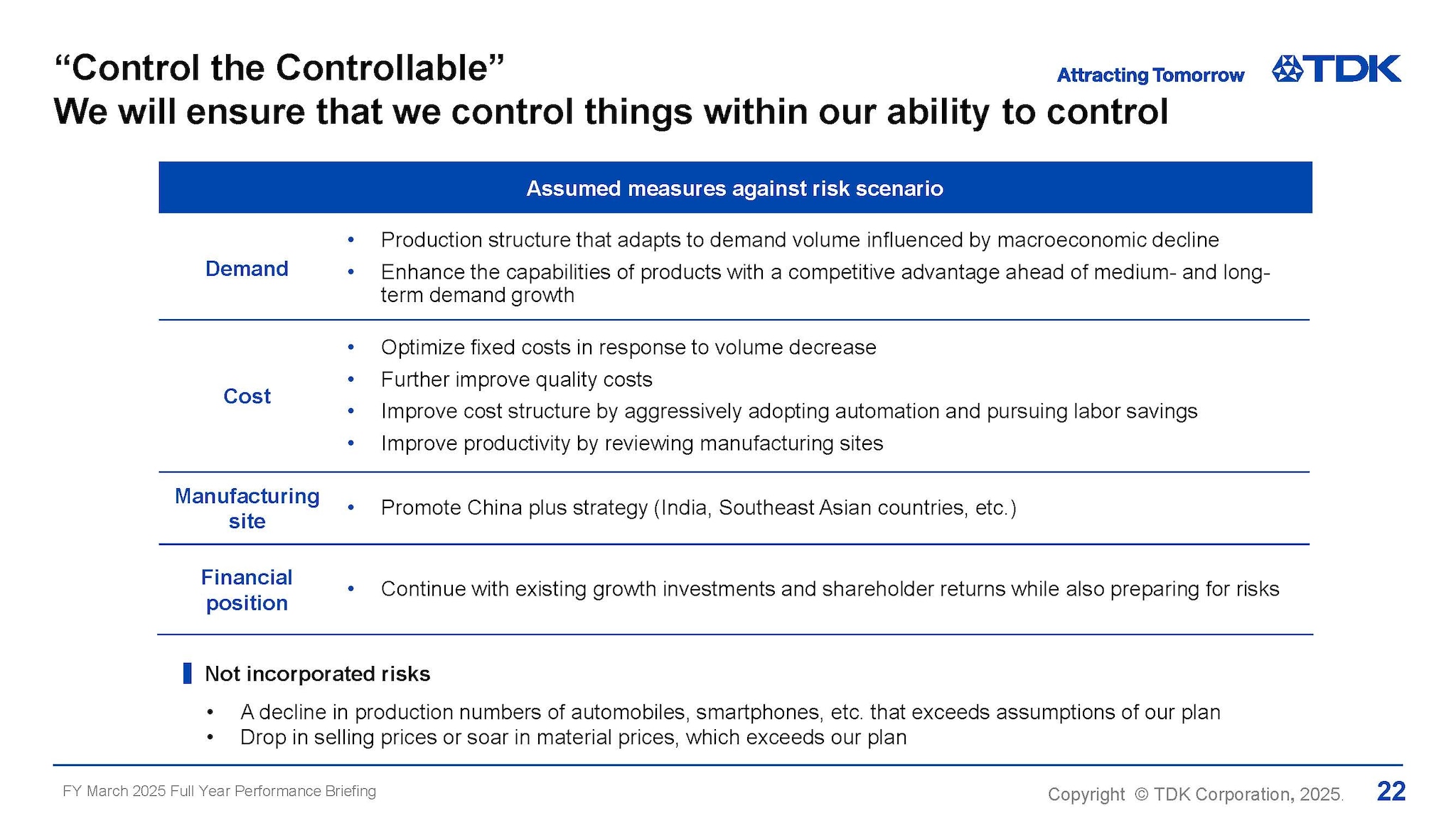 Control the Controllable