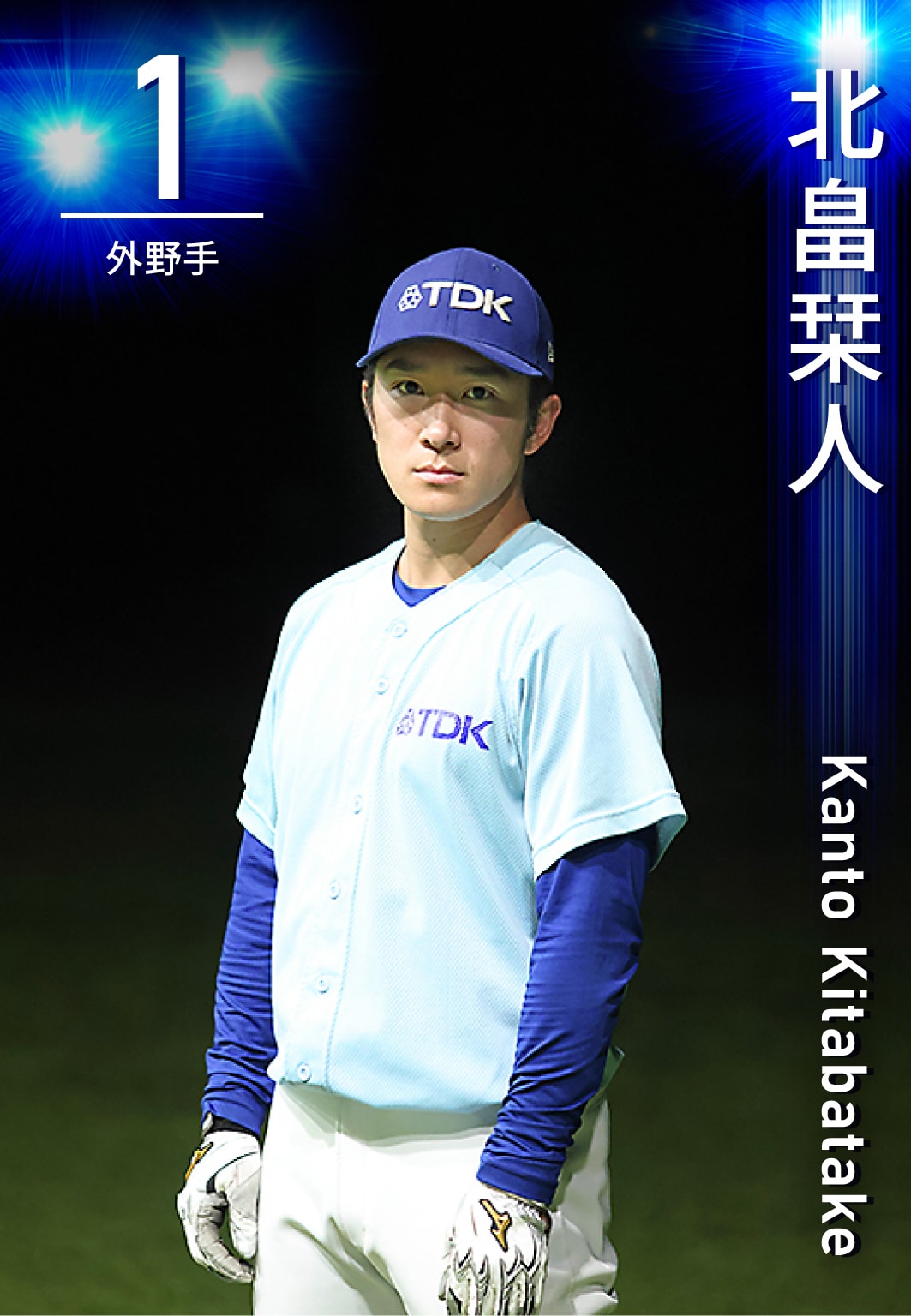 外野手 北畠　栞人
