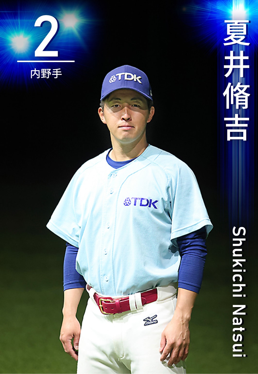 主将 / 内野手 夏井 脩吉