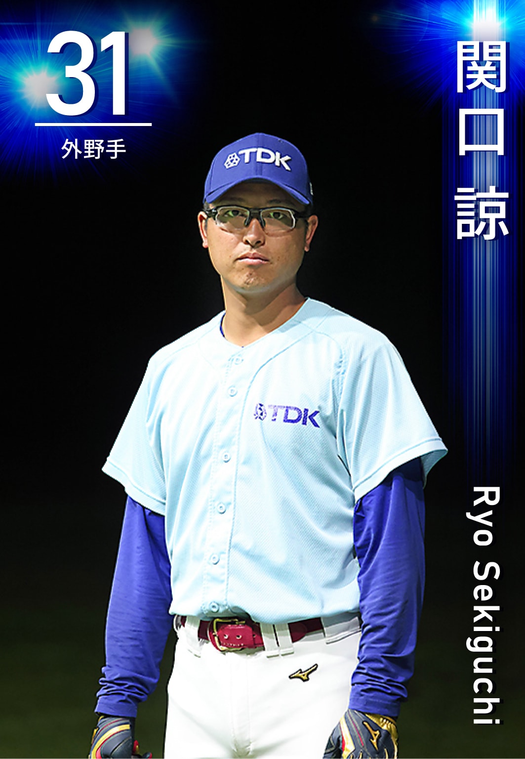 外野手 関口　諒