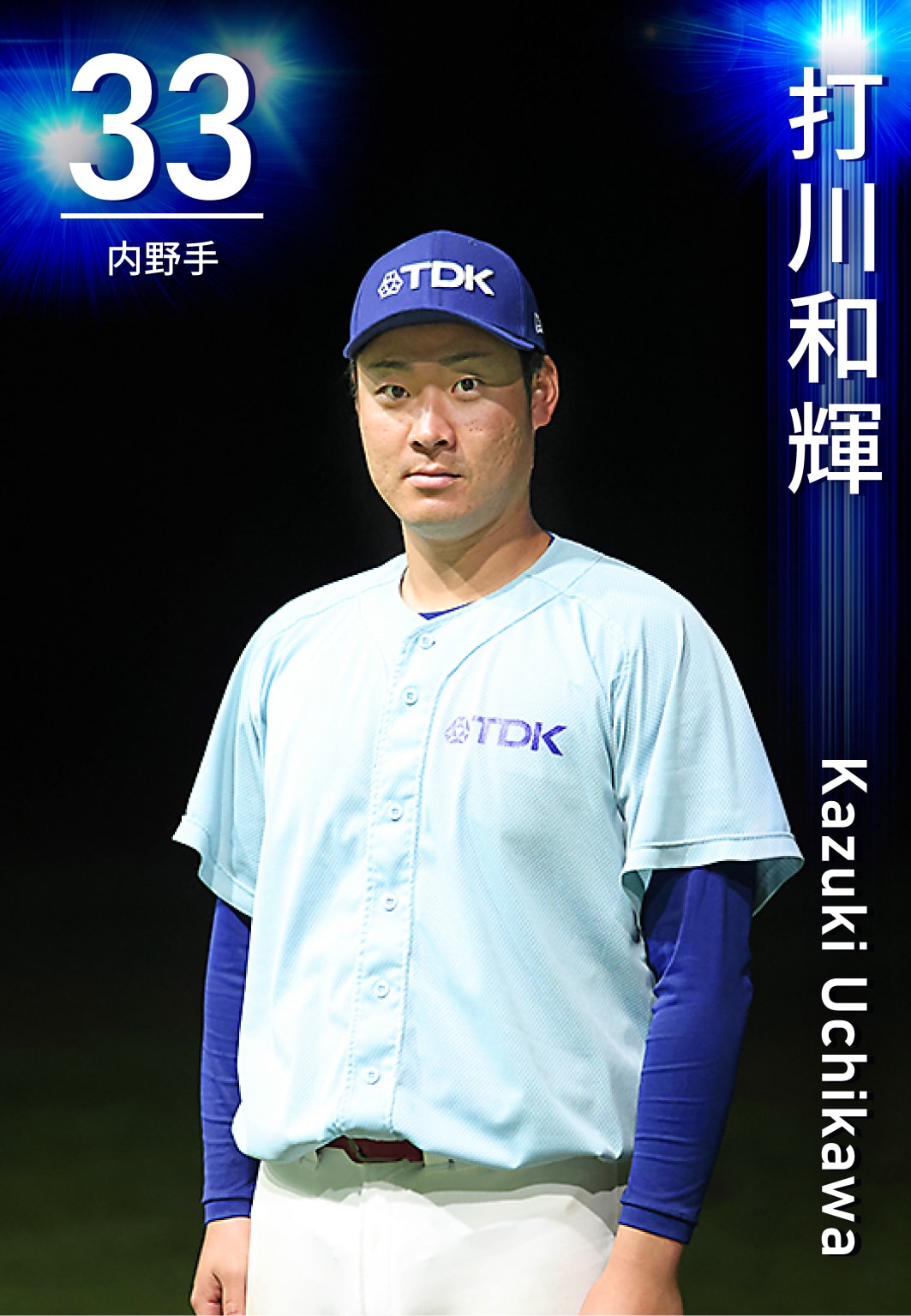 内野手 打川　和輝