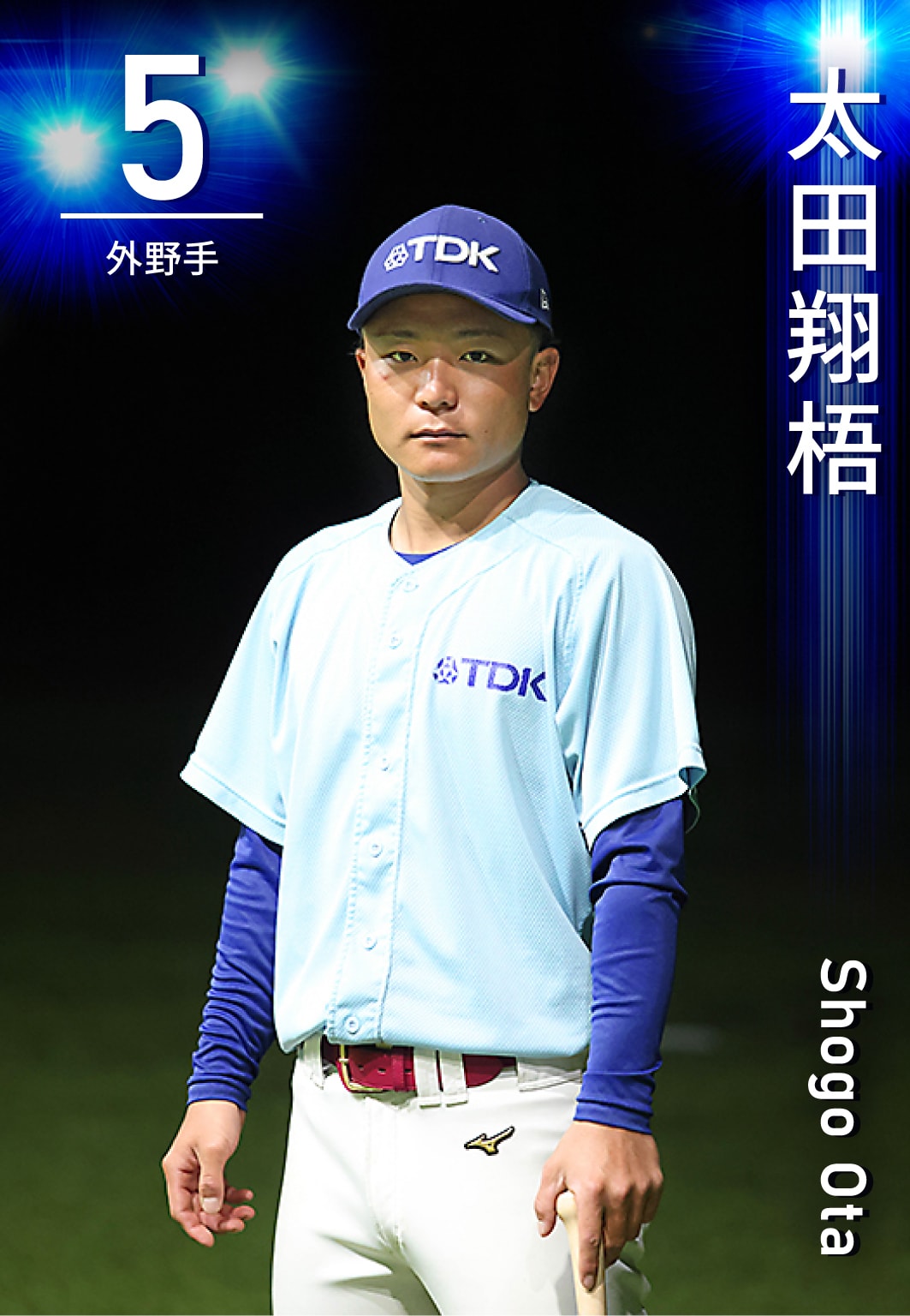 外野手 太田　翔悟