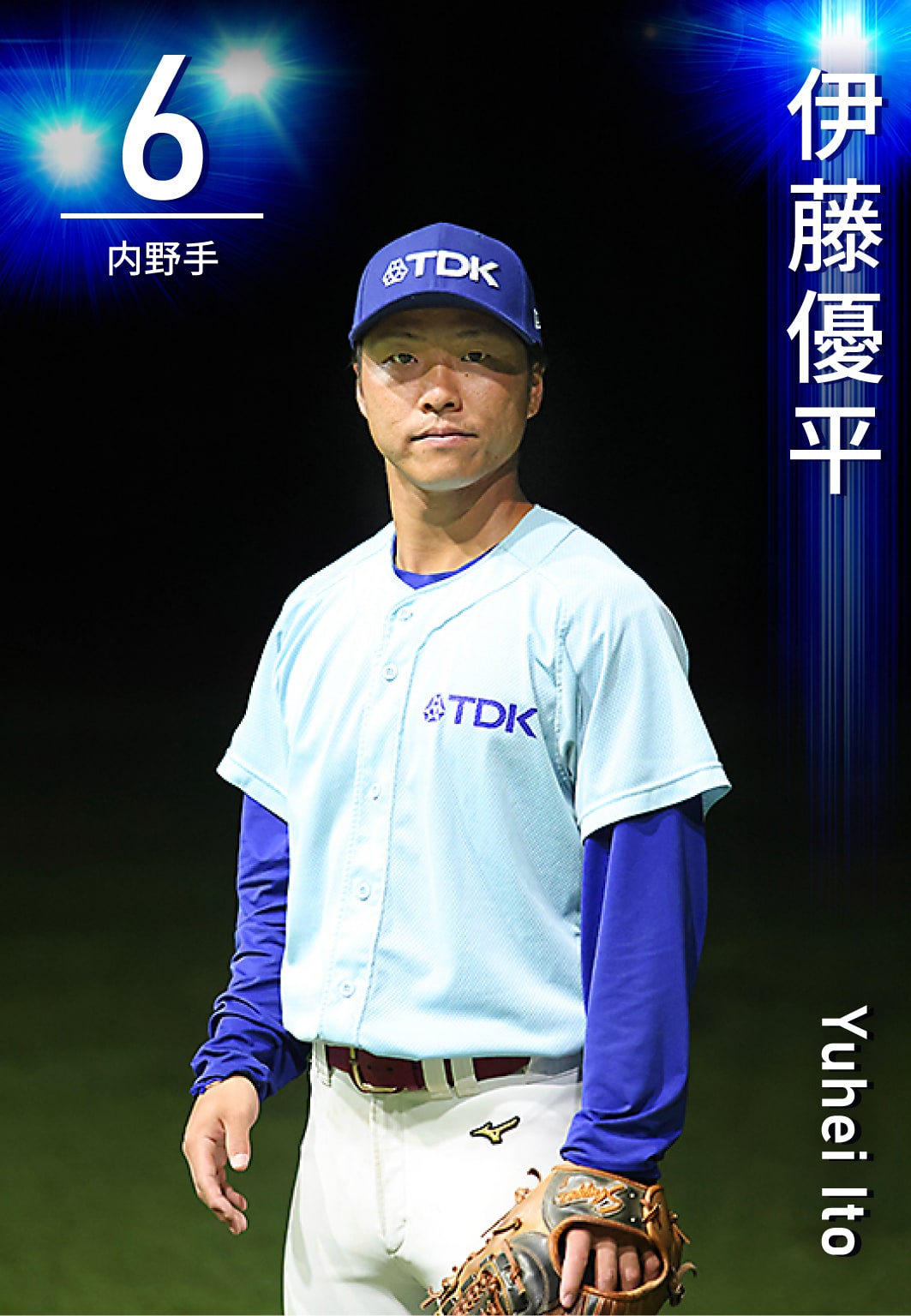 内野手 伊藤　優平