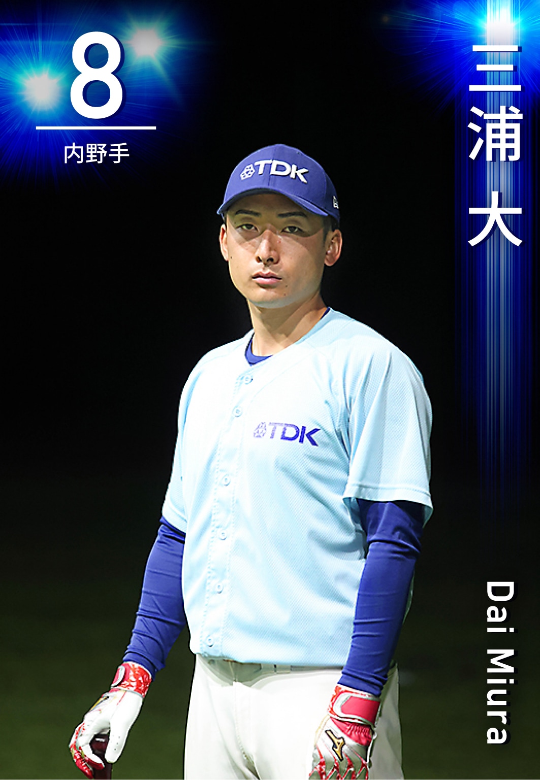内野手 三浦　大