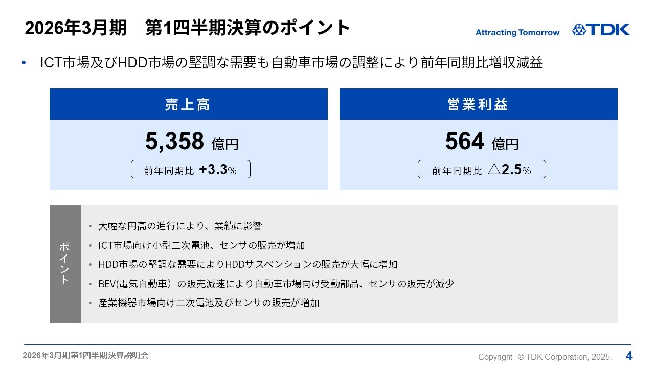 2026年3月期 第1四半期決算のポイント