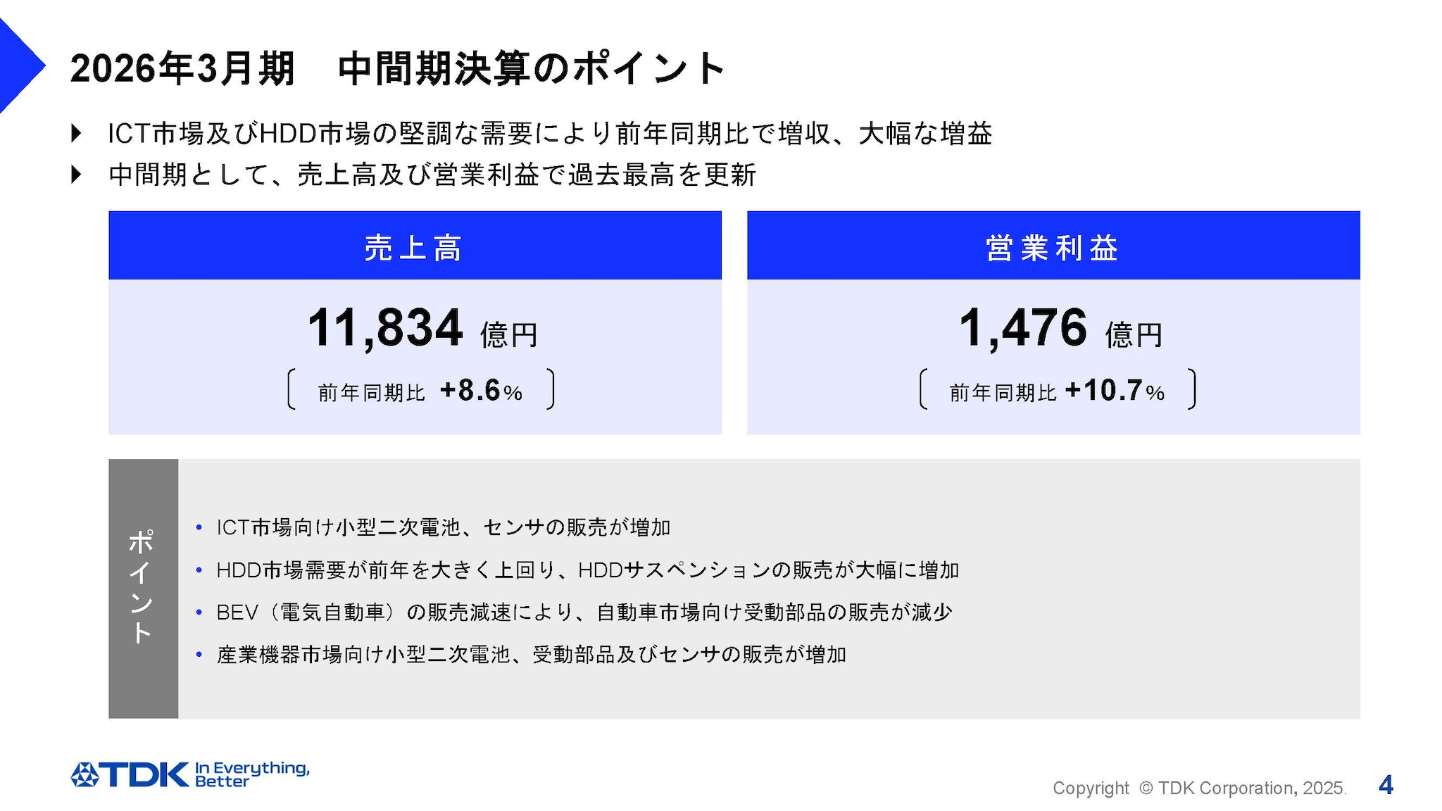 2026年3月期 中間期決算のポイント
