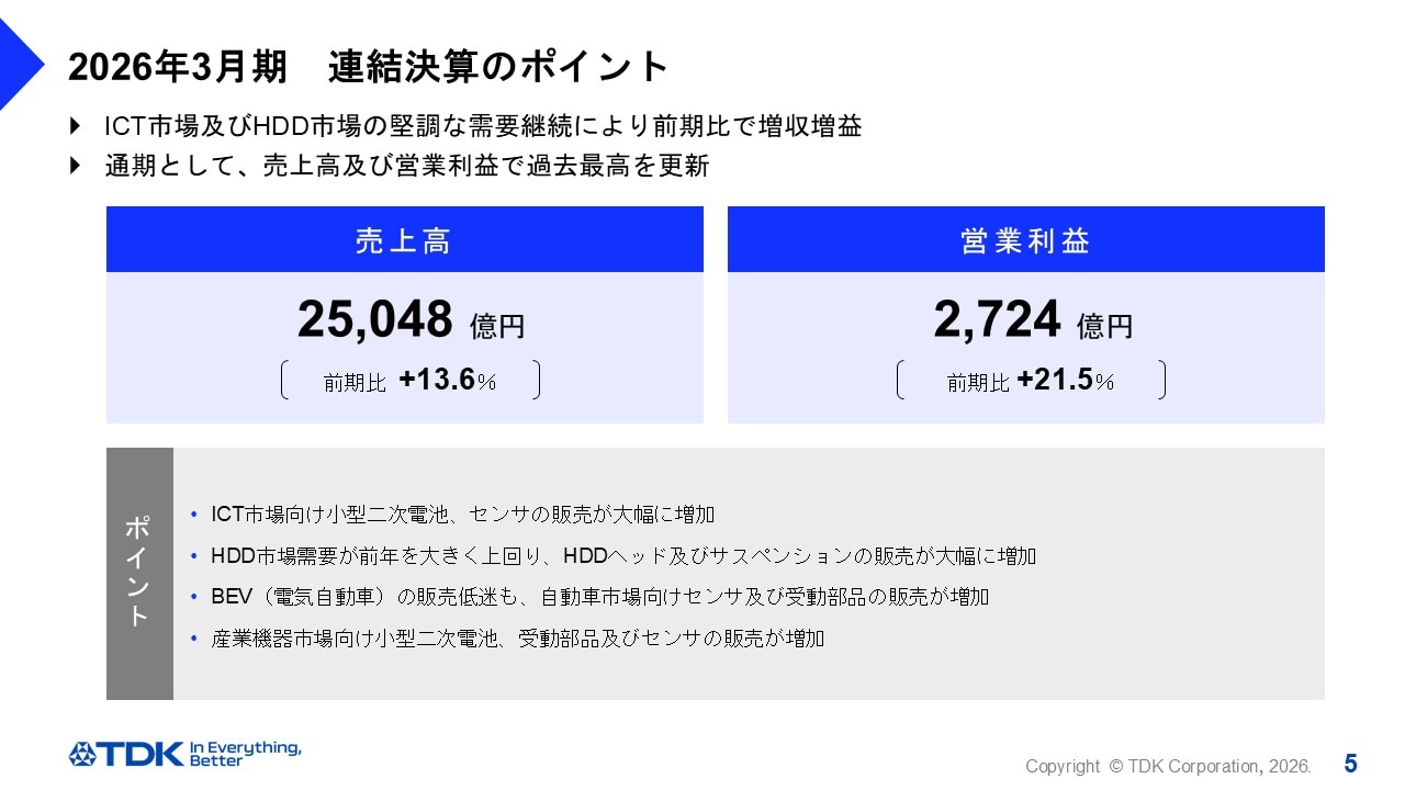 2026年3月期　連結決算のポイント