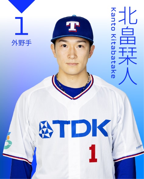 外野手 北畠　栞人