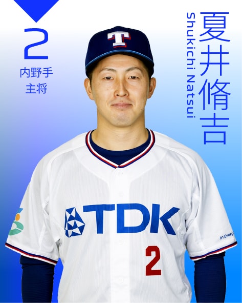 主将 / 内野手 夏井 脩吉