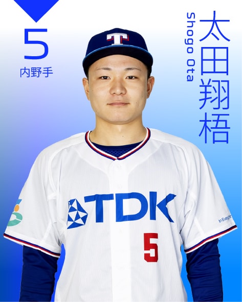 内野手 太田翔梧