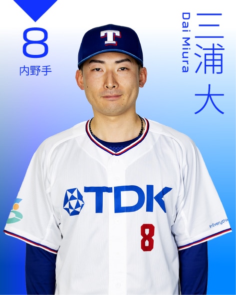 内野手 三浦　大