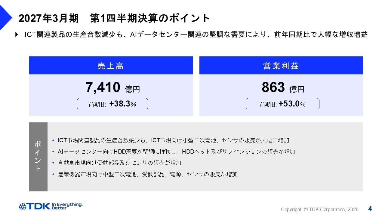 2027年3月期 第1四半期決算のポイント