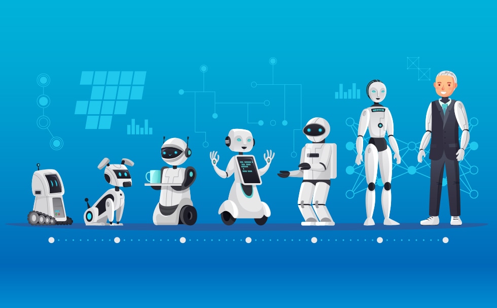 Various types of robots