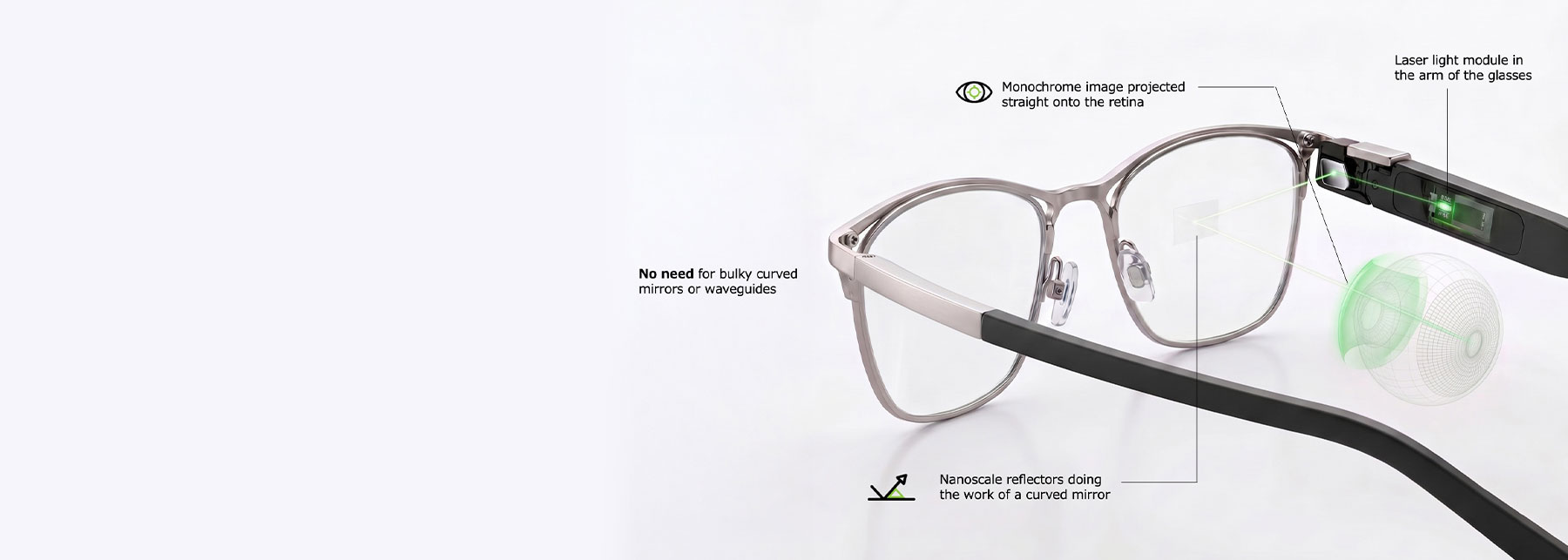 Smart Glasses