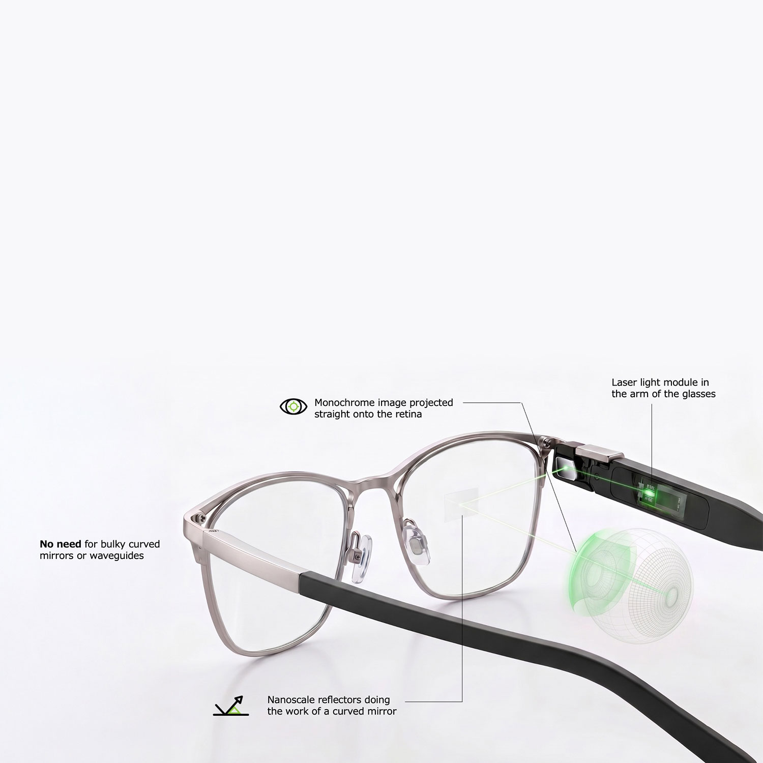Smart Glasses