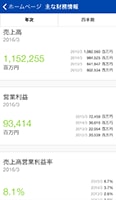 「年次」としては5年分が、「四半期」としては前年同期分までの主な財務情報が表示されます。