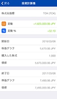 投資を開始した時期、株式数を入力すれば、変動額がすぐに算出されます。