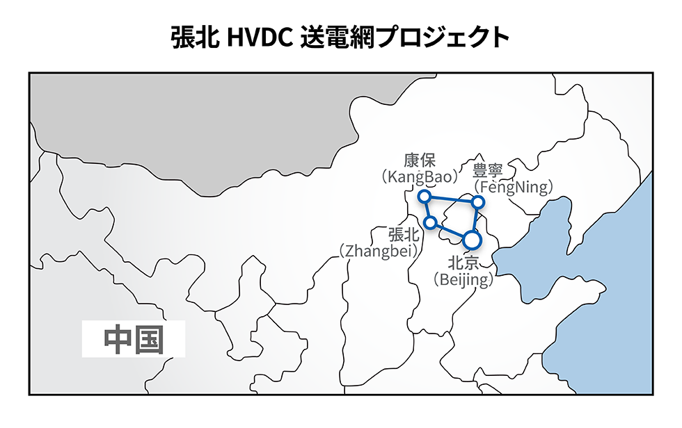 張北高電圧直流(HVDC)送電網により、遠隔地の風力、太陽光、水力エネルギーを1つの送電リングに統合し、北京にクリーン電力を供給します。