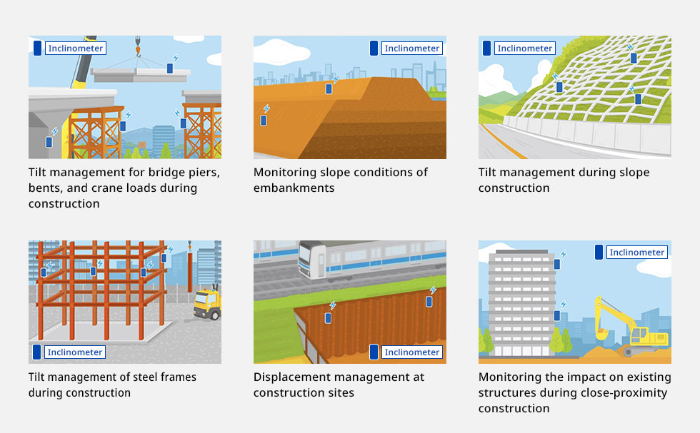 Inclinometer-Monitoring-System-Applications