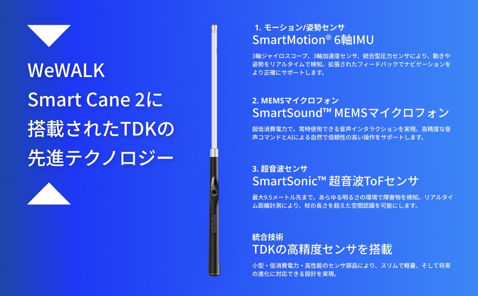 Smart Cane 2に搭載されたTDKの先進テクノロジー