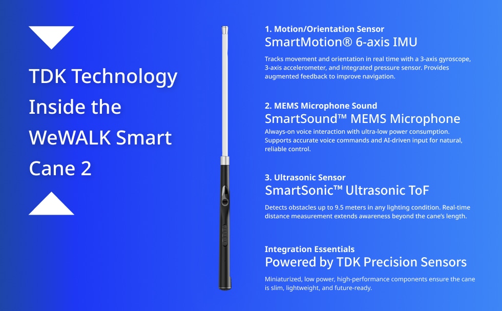 TDK’s advanced technologies inside  the Smart Cane 2