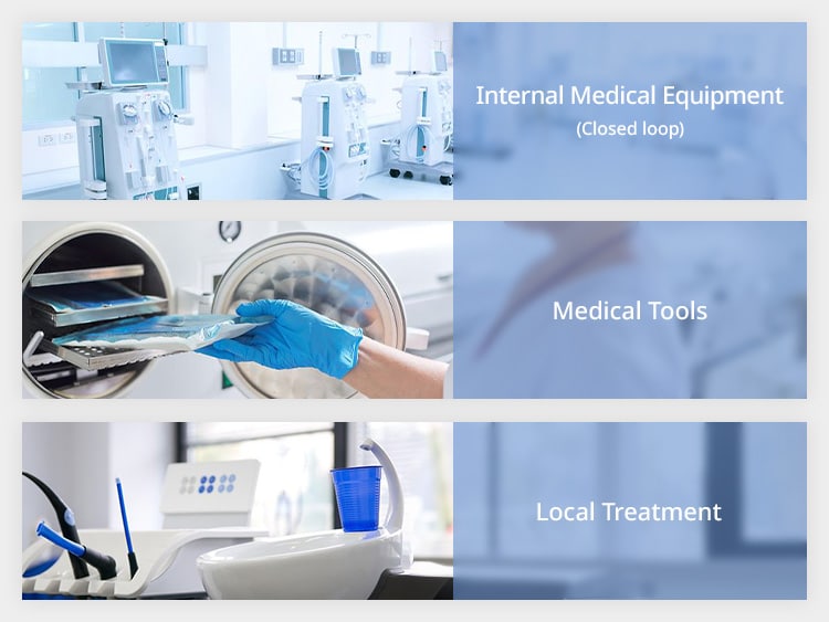 Applications of MediPlas