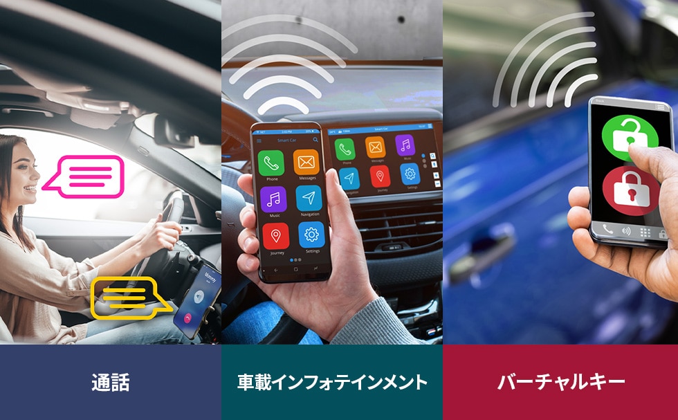 自動車のスマートフォンの融合シーン