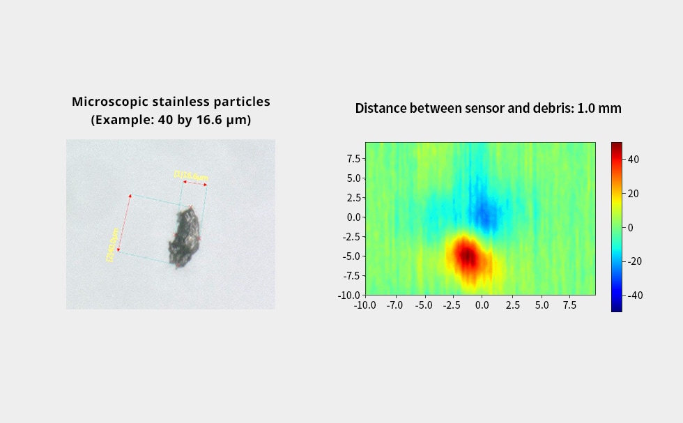 Image of foreign material detection by magnetism