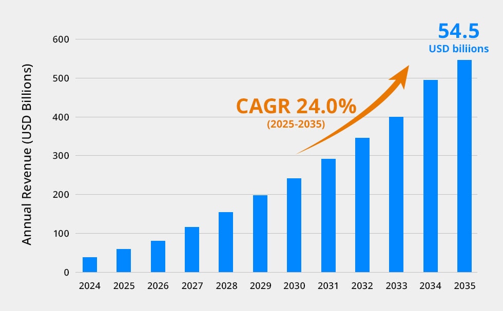photonic_integrated_circuit_market