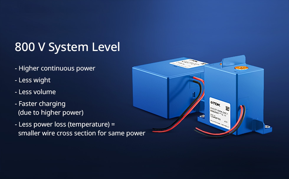 Features of HVC Series