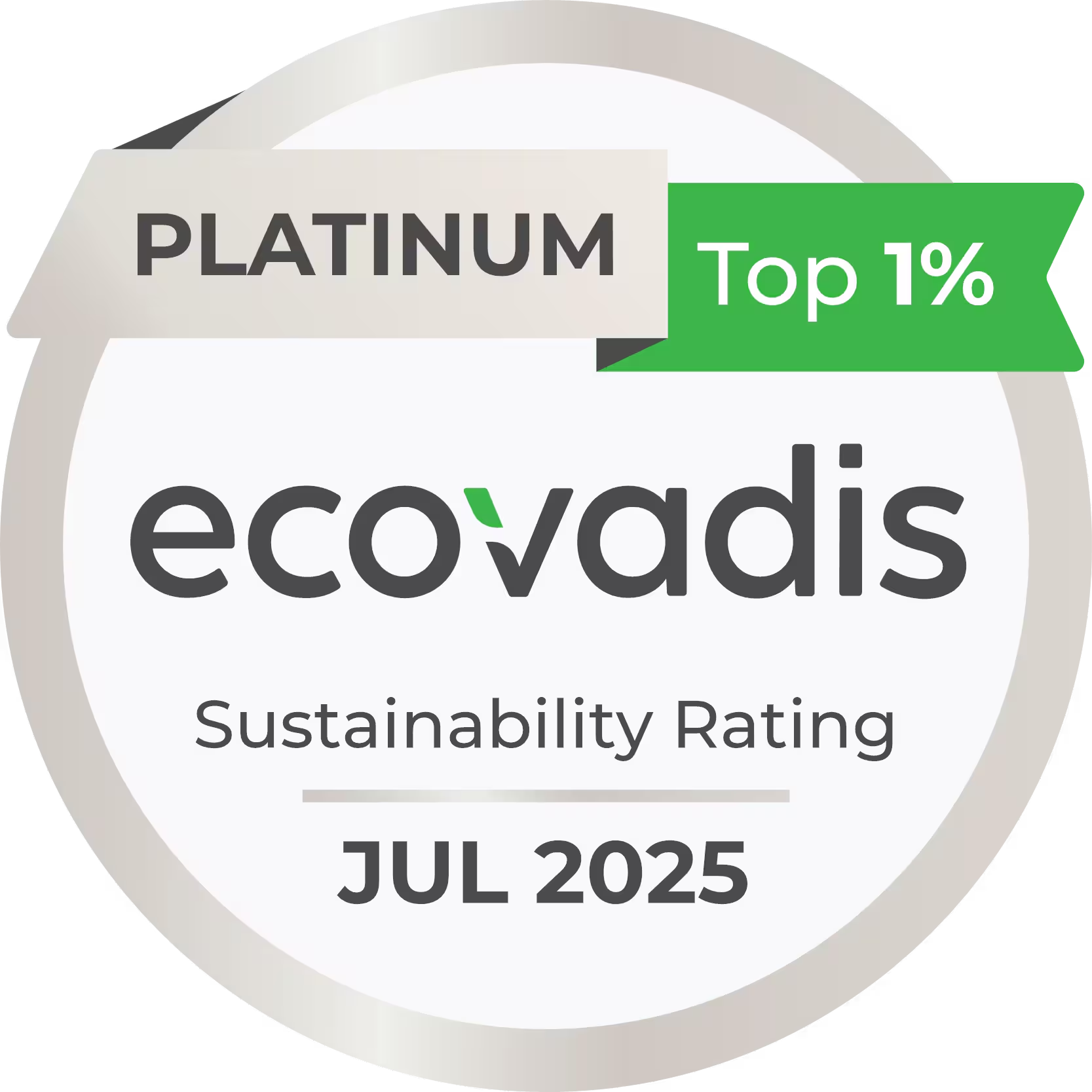 EcoVadis Platinum 2025