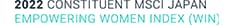 2022 CONSTITUENT MSCI EMPOWERING WOMEN INDEX (WIN)