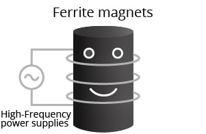 Ferrite