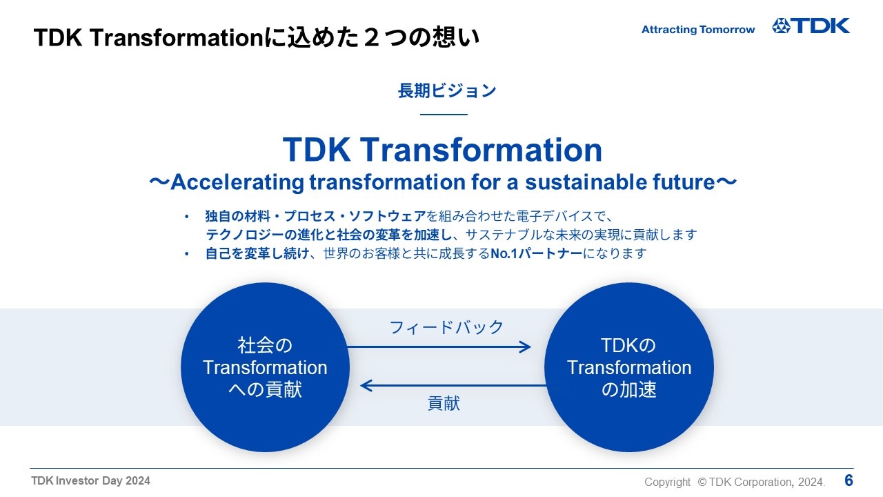 TDK Transformationに込めた２つの想い