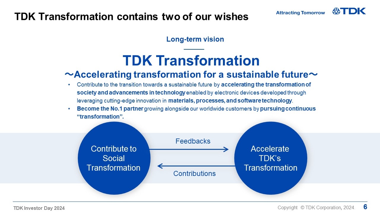 TDK Transformation contains two of our wishes