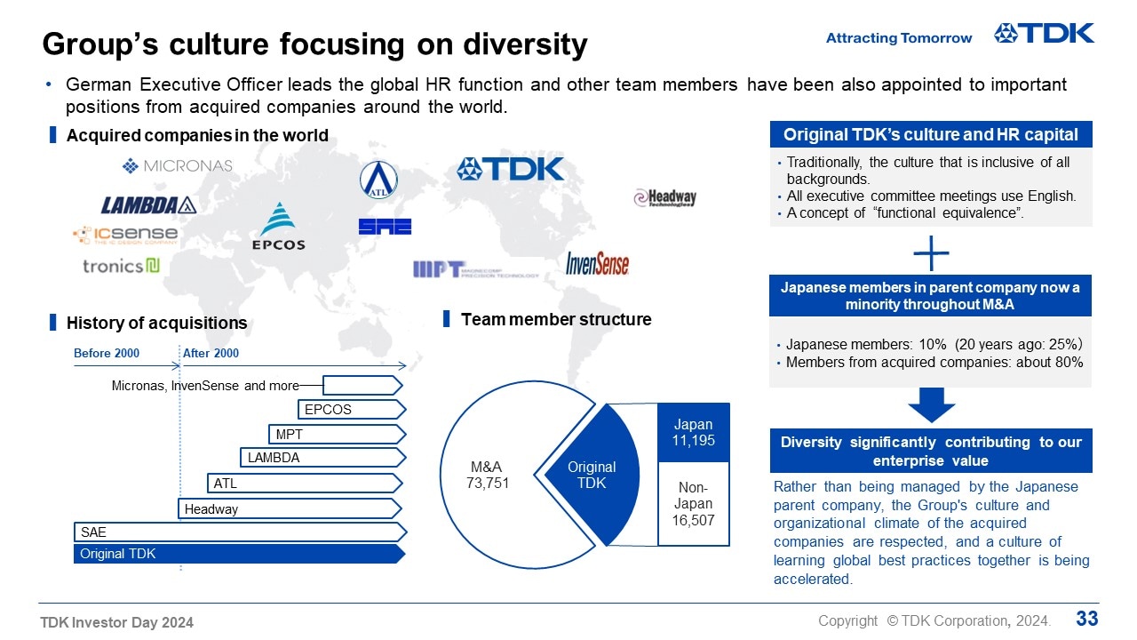 Group’s culture focusing on diversity