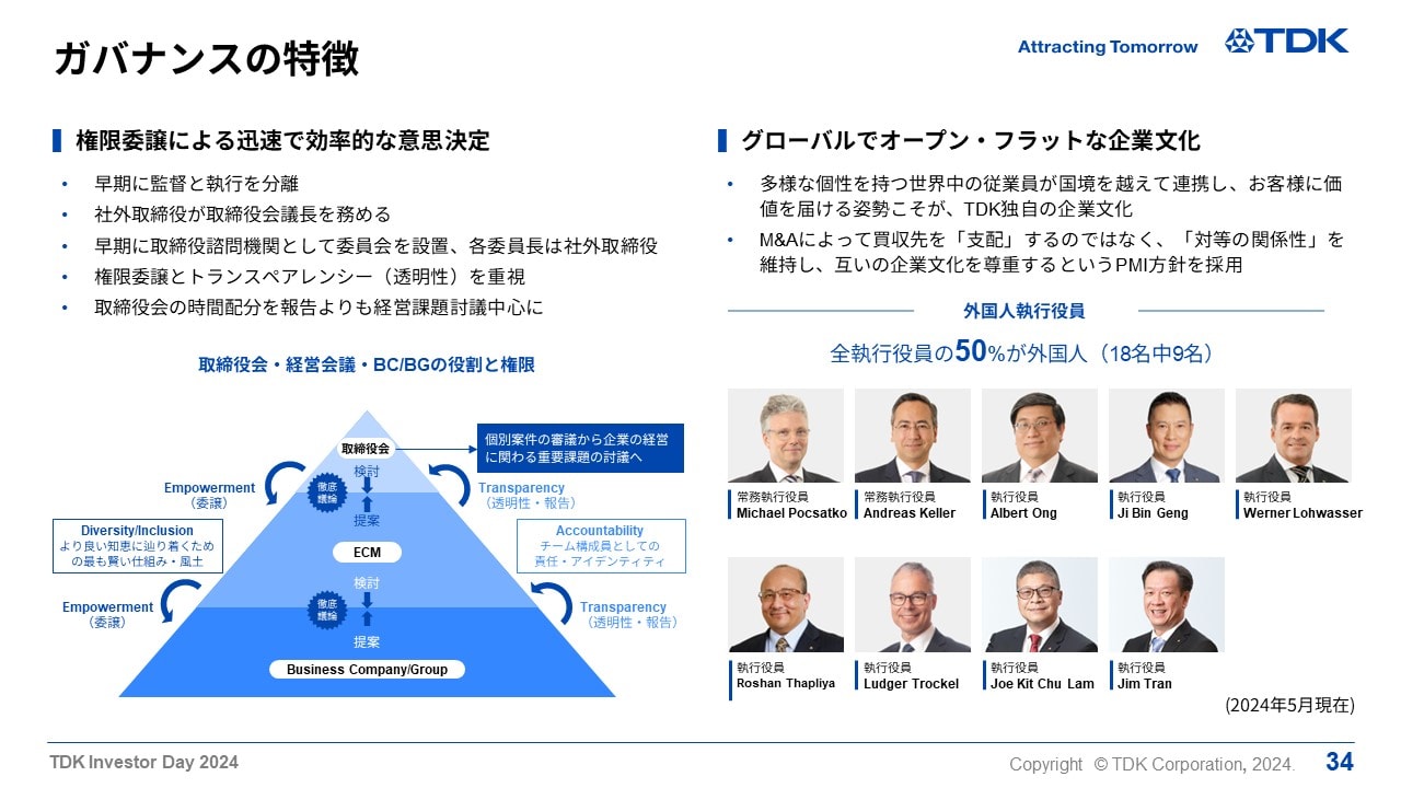 ガバナンスの特徴