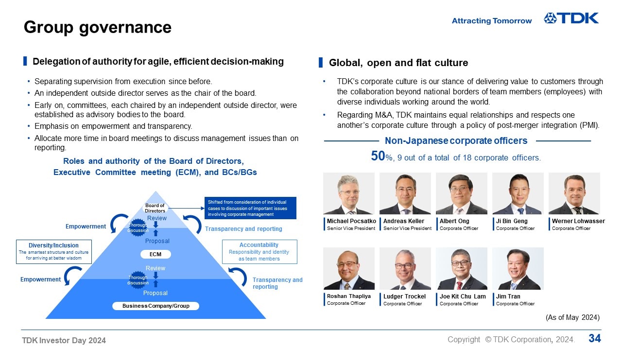 Group governance