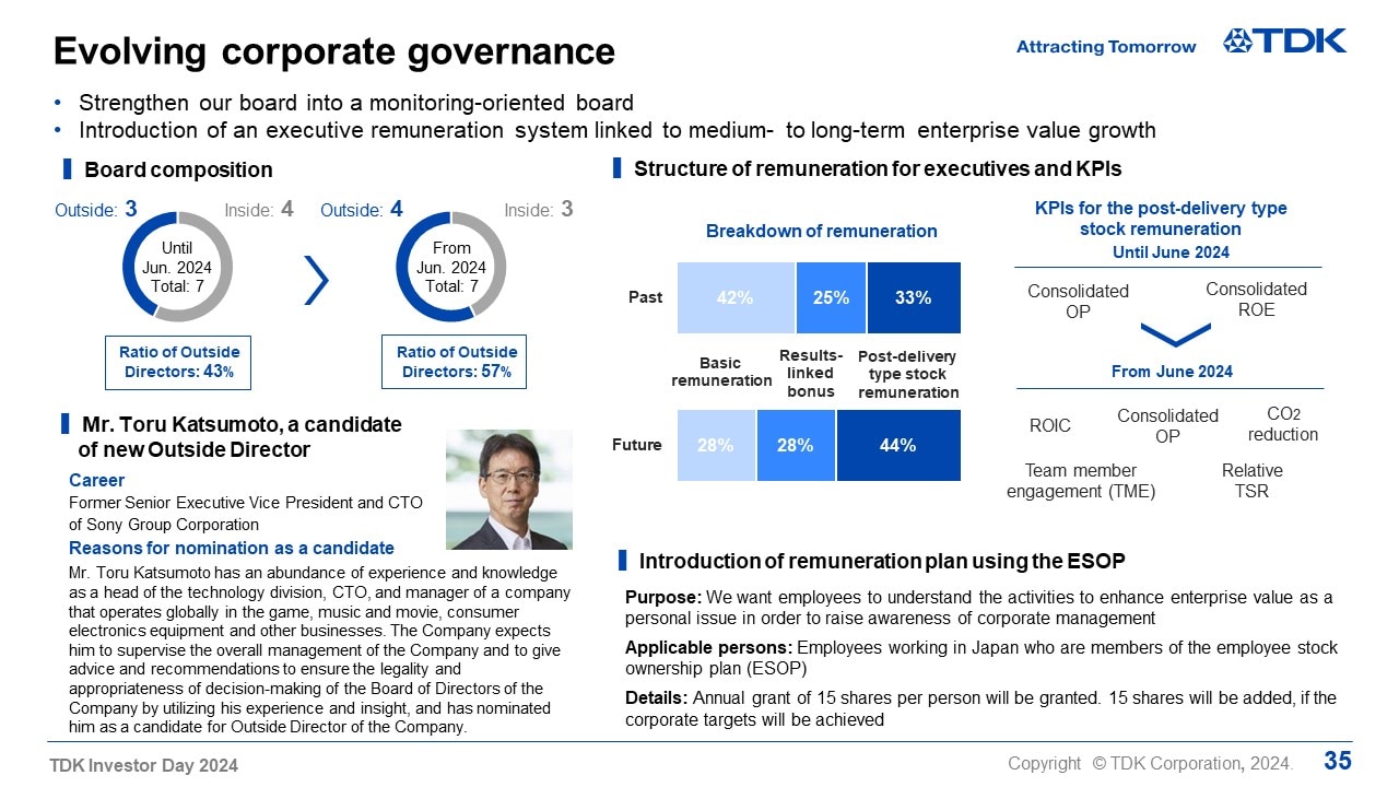 Evolving corporate governance